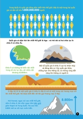 Infographics - Bách Khoa Tri Thức Bằng Đồ Họa Cho Trẻ Em - Các Lục Địa