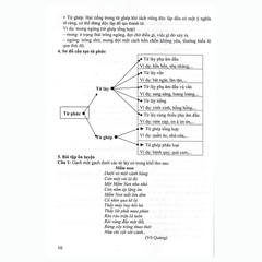 Giúp Em Học Giỏi Từ Và Câu Tiếng Việt Lớp 4 (Chương Trình Mới)