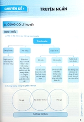 Củng Cố Và Ôn Luyện Ngữ Văn Lớp 8 (Chương Trình Mới)