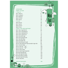 Mind Map Ngữ Pháp Tiếng Trung Theo Giáo Trình Hán Ngữ