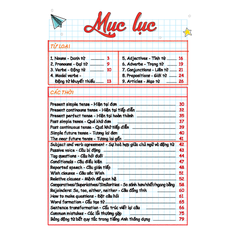 Take Note! Sổ Tay Ngữ Pháp Tiếng Anh