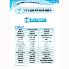 Bộ Đề Kiểm Tra Định Kỳ 4 Kỹ Năng Tiếng Anh 9 Tập 1 - Có Đáp Án (Global Success)