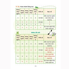 Take Note - Kiến Thức Toán Và Dạng Toán 4