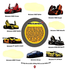 Trò Chơi Bóc Dán Sticker IQ-EQ-CQ - Xe Thể Thao