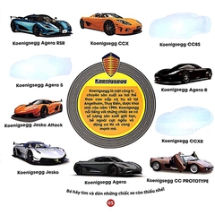 Trò Chơi Bóc Dán Sticker IQ-EQ-CQ - Xe Thể Thao