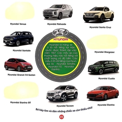 Trò Chơi Bóc Dán Sticker IQ-EQ-CQ - Xe Thông Dụng