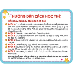 Thẻ Học Thông Minh Song Ngữ Anh - Việt - Quốc Kỳ Các Nước