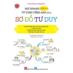 Học Nhanh 600++ Từ Vựng Tiếng Anh Bằng Sơ Đồ Tư Duy