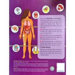 Tớ Muốn Biết Tuốt - Giải Phẫu Cơ Thể Người