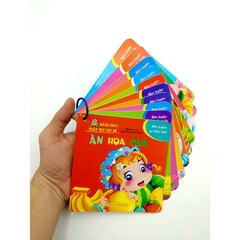 Bách Khoa Toàn Thư Cho Bé - Rèn Luyện Sự Hiểu Biết