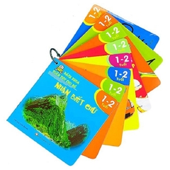 Combo 8 Cuốn Bách Khoa Toàn Thư Cho Bé Từ 1-2 Tuổi