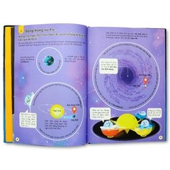 100 Bí Ẩn Đáng Kinh Ngạc Về Vũ Trụ (Usborne - 100 Things To Know About Space)