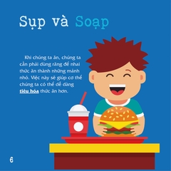 Có Thể Bạn Chưa Biết - Vì Sao Chúng Ta... Chảy Nước Miếng?