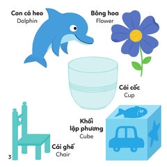 Xoay Xoay Xoay - Đi Tìm...- Màu Sắc