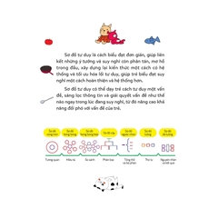 Cùng Con Học Hiểu Sơ Đồ Tư Duy, Phát Triển IQ - EQ - Sơ Đồ Vòng Tròn - Sơ Đồ Bong Bóng - Sơ Đồ Bong Bóng Kép