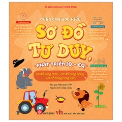 Cùng Con Học Hiểu Sơ Đồ Tư Duy, Phát Triển IQ - EQ - Sơ Đồ Vòng Tròn - Sơ Đồ Bong Bóng - Sơ Đồ Bong Bóng Kép