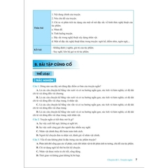 Củng Cố Và Ôn Luyện Ngữ Văn Lớp 9 - Biên Soạn Theo Chương Trình GDPT Mới