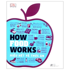 Hiểu Hết Về Thức Ăn - How Food Works