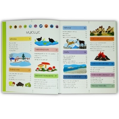 Bách Khoa Thư Tiểu Học Larousse - Thiên nhiên