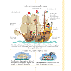 Bách Khoa Thư Tiểu Học Larousse - Phương Tiện Di Chuyển