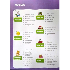 IQ Thiên Tài Phát Triển Tư Duy Não Bộ Từ 2 - 3 Tuổi