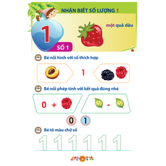 Mai Em Vào Lớp 1 - Vở Bé Làm Quen Với Toán