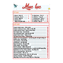Take Note! Sổ Tay Ngữ Pháp Tiếng Anh (Gáy Lò Xo)