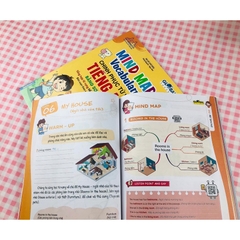 Chinh Phục Từ Vựng Tiếng Anh Bằng Sơ Đồ Tư Duy Mind Map