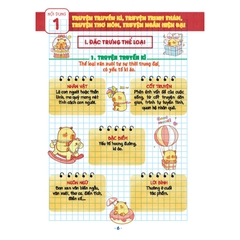 Take Note! Văn 9 (Sách Không Lò Xo Dùng Cho Cả 3 Bộ SGK Mới)