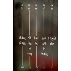 Tiệm Trừ Yêu Kì Ảo Tập 14