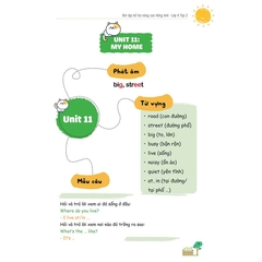 50 Đề Tăng Điểm Nhanh Tiếng Anh Lớp 4 (Theo Sách Giáo Khoa Tiếng Anh Global Success)