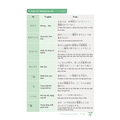 Mind Map Ngữ Pháp Tiếng Nhật - Học Ngữ Pháp Tiếng Nhật Qua Sơ Đồ Tư Duy - Dành Cho Trình Độ Trung Cấp