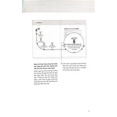 Sống Sót Nơi Công Sở - English Expression For Business Conversation And Email - Xử Lý "Nhanh Gọn Lẹ" Các Tình Huống Giao Tiếp Chốn Văn Phòng