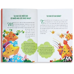 1001 Câu Hỏi "Tại Sao?" - Tự Nhiên Và Con Người