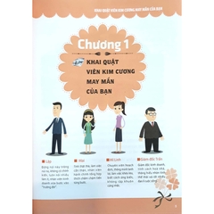 Không Phải Thiếu May Mắn, Chỉ Là Chưa Cố Gắng