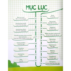 1001 Mẫu Câu Tiếng Anh Giao Tiếp Thông Dụng