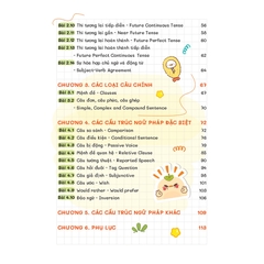 Take Note - Sổ Tay Ngữ Pháp Tiếng Anh ( Grammar In Use)