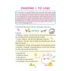 Take Note - Sổ Tay Ngữ Pháp Tiếng Anh ( Grammar In Use)