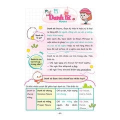 Take Note - Sổ Tay Ngữ Pháp Tiếng Anh ( Grammar In Use)