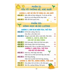 Take Note - Kiến Thức Toán Và Dạng Toán 5