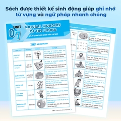 Luyện Chuyên Sâu Ngữ Pháp Và Bài Tập Tiếng Anh Lớp 9 Tập 2 (Global Success)