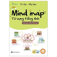 Mindmap Từ Vựng Tiếng Anh Cho Học Sinh Tiểu Học