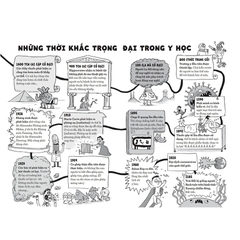 Kay'S Marvellous Medicine - Thần Dược Của Kay