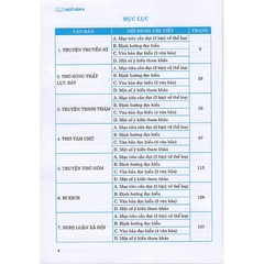 Ngữ Văn 9 - Ngữ Liệu Đọc Hiểu Mở Rộng