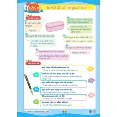 Những Bài Làm Văn Mẫu Hay Nhất Lớp 3 (Kết Nối Tri Thức Với Cuộc Sống)