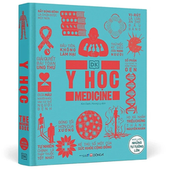 Y Học - Khái Lược Những Tư Tưởng Lớn