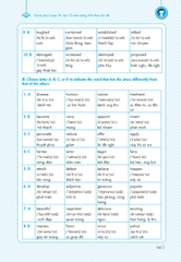 Chinh Phục Luyện Thi Vào 10 Môn Tiếng Anh Theo Chủ Đề