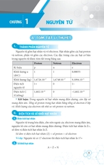 Sổ Tay Học Nhanh Toàn Diện Kiến Thức Và Dạng Bài Hóa Học Lớp 10 - 11 - 12