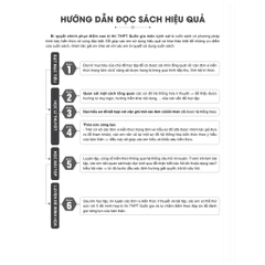 Bí Quyết Chinh Phục Điểm Cao Kì Thi THPT Quốc Gia Môn Lịch Sử