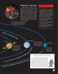 Bách Khoa Tri Thức Về Khám Phá Thế Giới Cho Trẻ Em - Stars And Planets - Các Ngôi Sao Và Các Hành Tinh